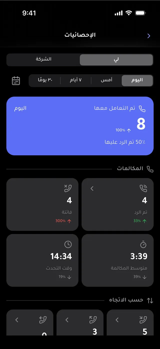 الإحصاءات