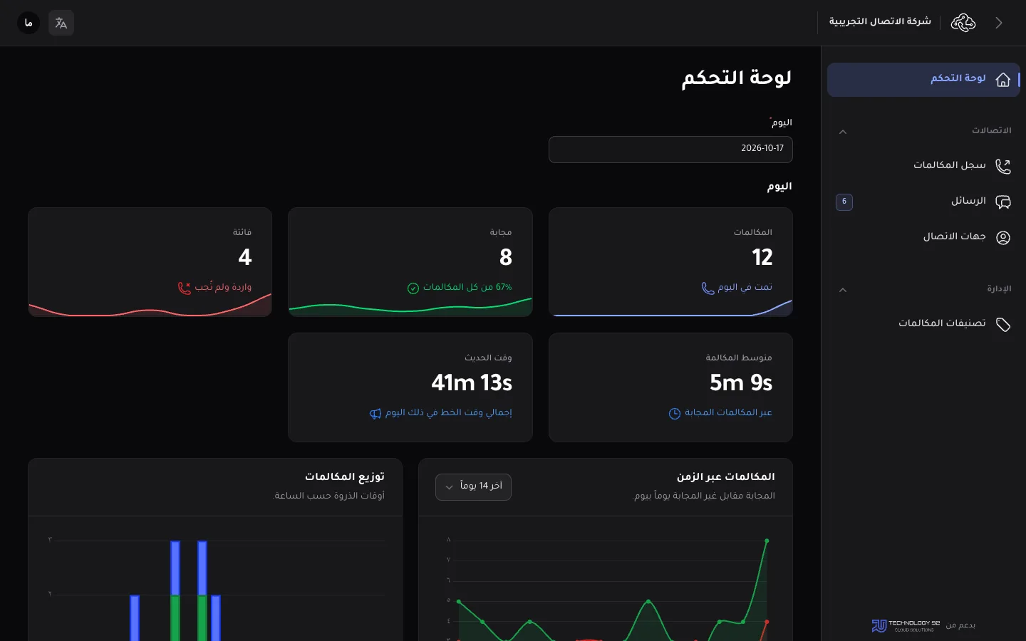 لوحة معلومات الاتصال 92 على الويب