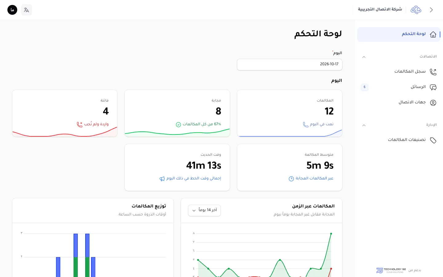 لوحة معلومات الاتصال 92 على الويب